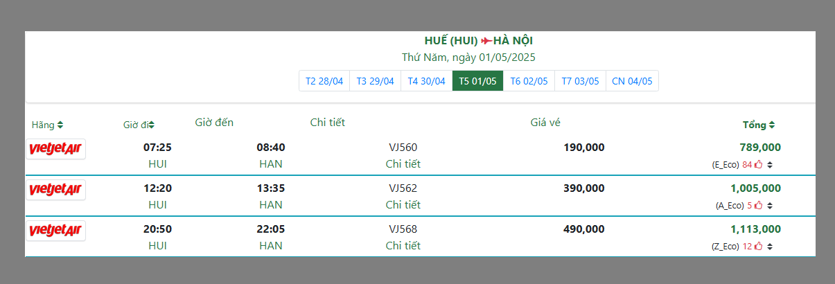 HUẾ (HUI) HÀ NỘI Thứ Năm, ngày 01/05/2025