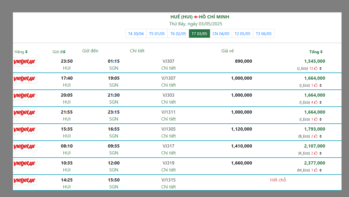 HUẾ (HUI) HỒ CHÍ MINH Thứ Bảy, ngày 03/05/2025