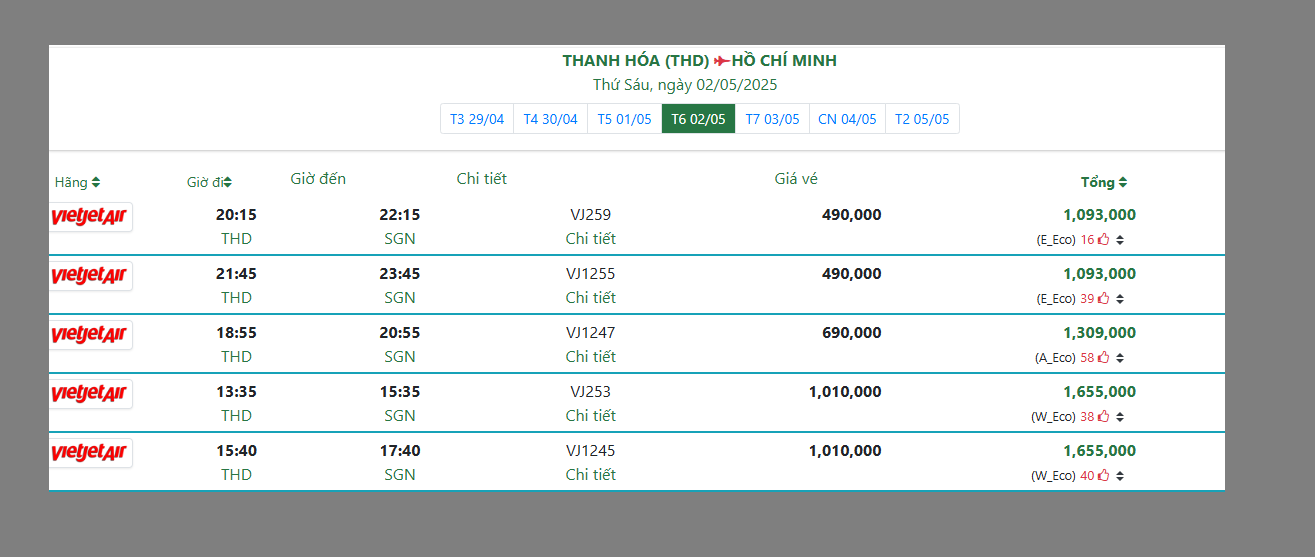 THANH HÓA (THD) HỒ CHÍ MINH Thứ Sáu, ngày 02/05/2025