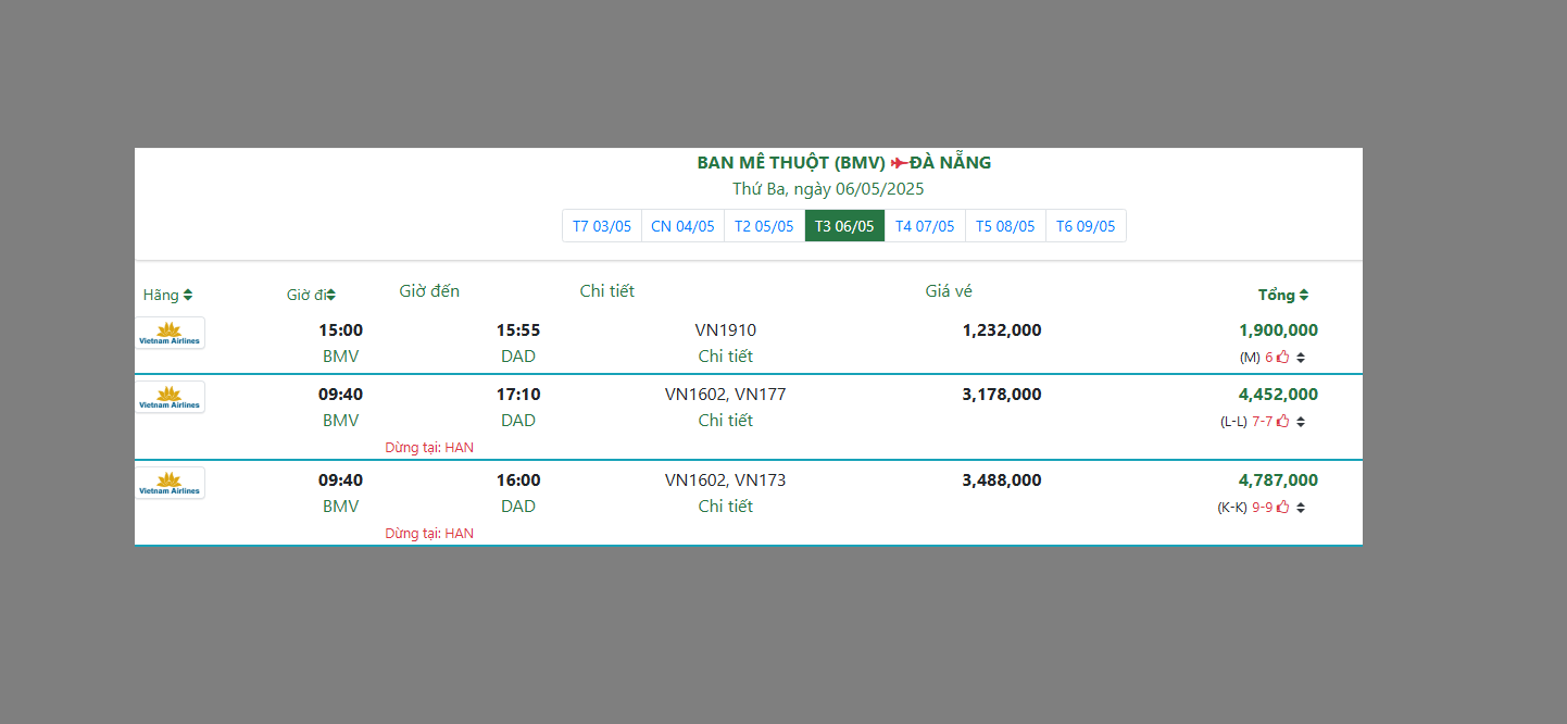 BAN MÊ THUỘT (BMV) ĐÀ NẴNG Thứ Ba, ngày 06/05/2025