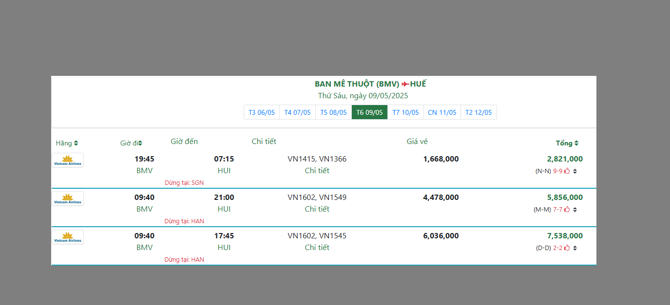 BAN MÊ THUỘT (BMV) HUẾ Thứ Sáu, ngày 09/05/2025