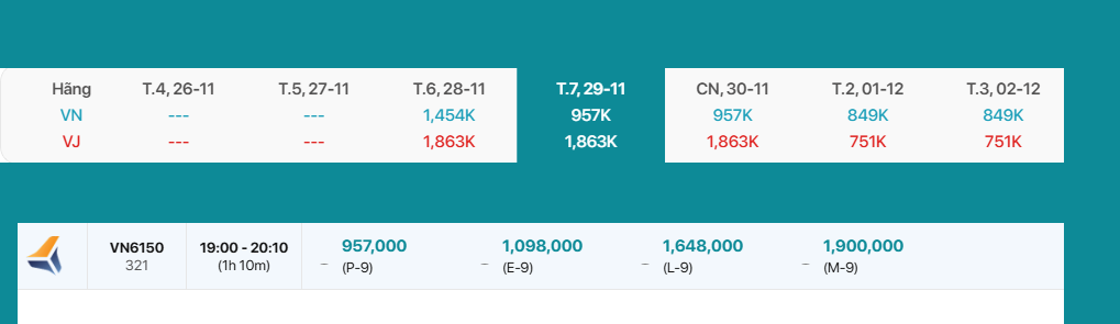 Ho Chi Minh - Nha Trang 29/11/2025: