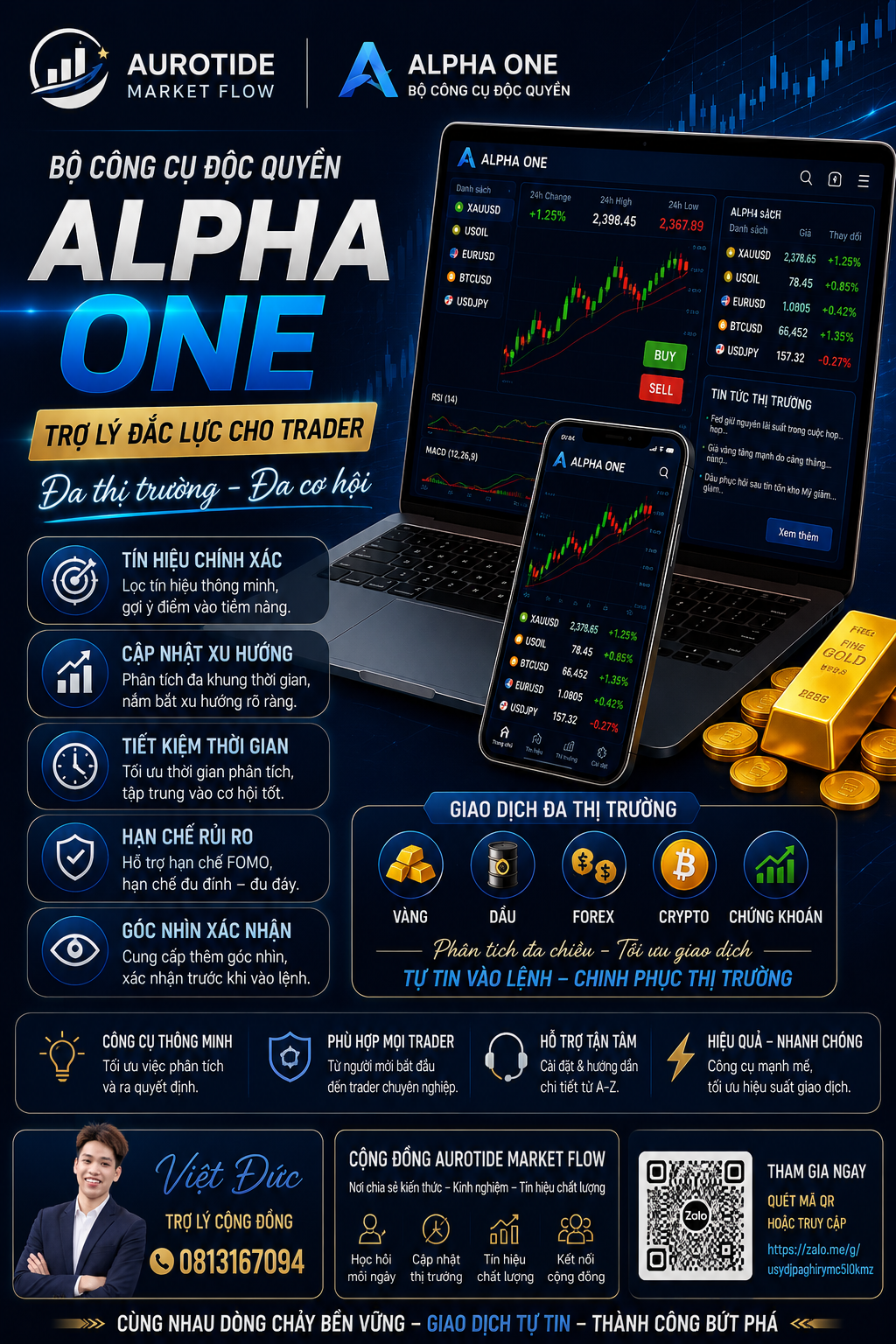 🚨 CÔNG CỤ HỖ TRỢ TRADE GOLD – XAUUSD | NHẬN THAM KHẢO MIỄN PHÍ